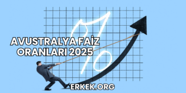 Avustralya Faiz Oranları 2025